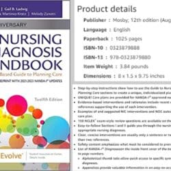 Featured Image of Nursing Diagnosis Handbook 12th Edition by Betty J. Ackley PDF Free Download